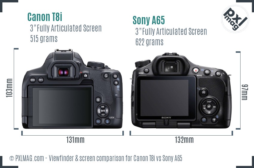 Canon T8i vs Sony A65 Screen and Viewfinder comparison