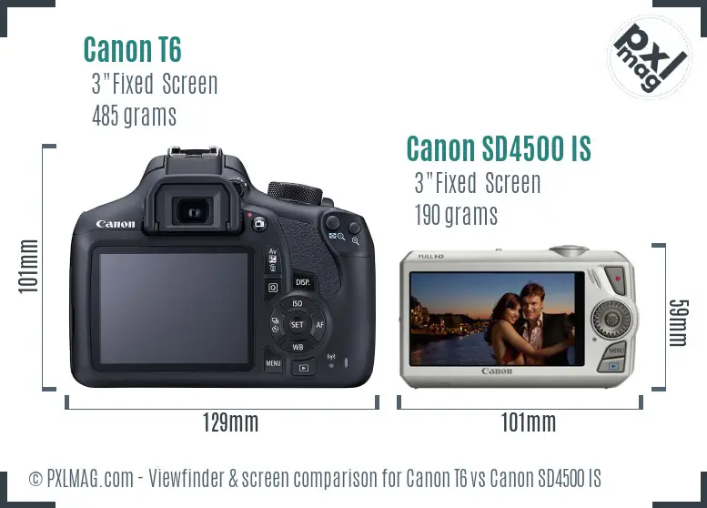 Canon T6 vs Canon SD4500 IS Screen and Viewfinder comparison