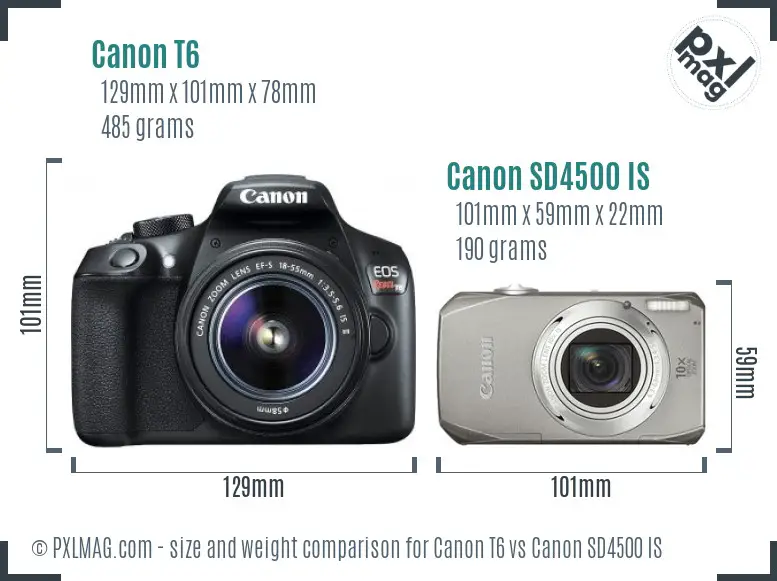 Canon T6 vs Canon SD4500 IS size comparison