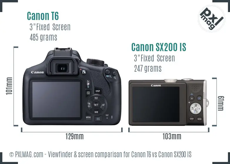 Canon T6 vs Canon SX200 IS Screen and Viewfinder comparison
