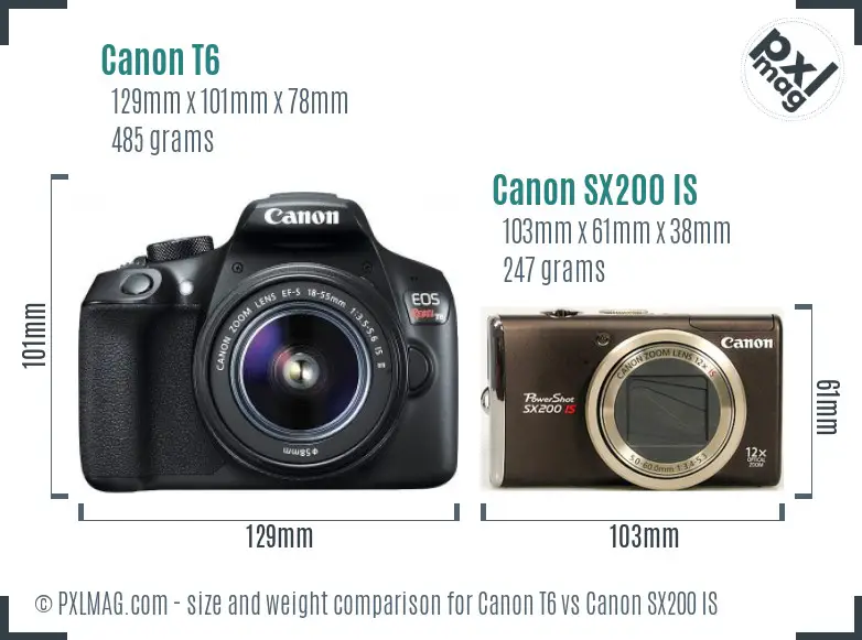 Canon T6 vs Canon SX200 IS size comparison