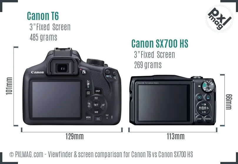 Canon T6 vs Canon SX700 HS Screen and Viewfinder comparison