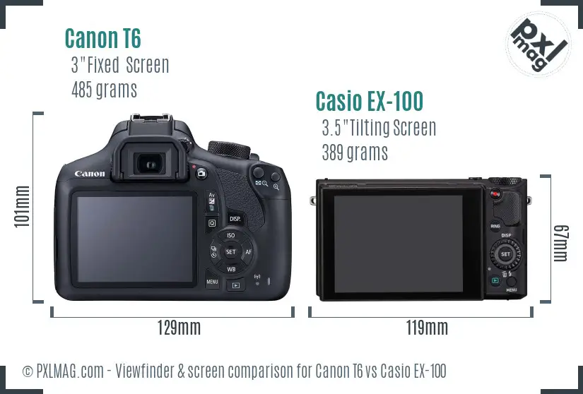 Canon T6 vs Casio EX-100 Screen and Viewfinder comparison