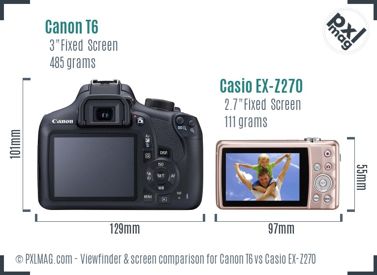 Canon T6 vs Casio EX-Z270 Screen and Viewfinder comparison