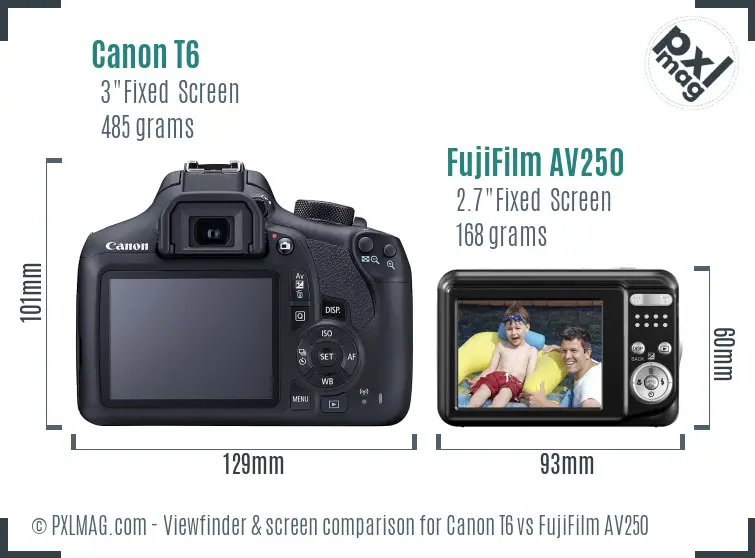 Canon T6 vs FujiFilm AV250 Screen and Viewfinder comparison