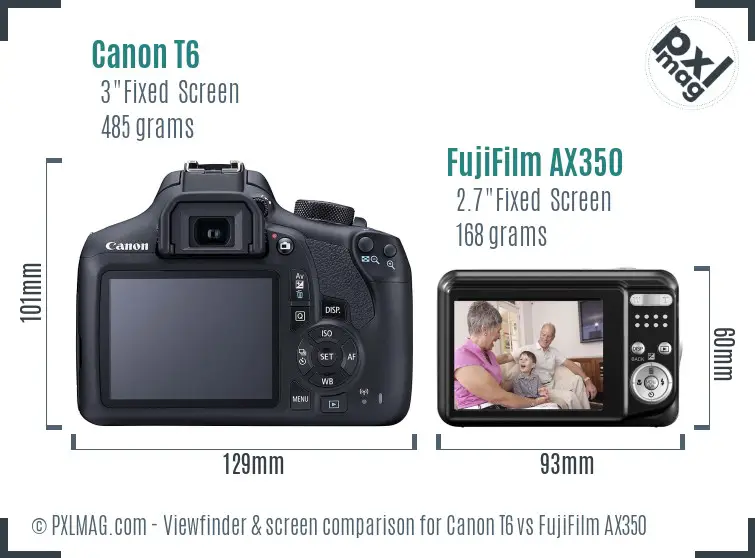 Canon T6 vs FujiFilm AX350 Screen and Viewfinder comparison