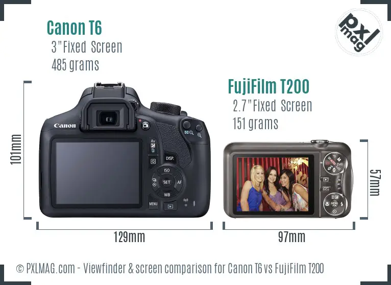 Canon T6 vs FujiFilm T200 Screen and Viewfinder comparison