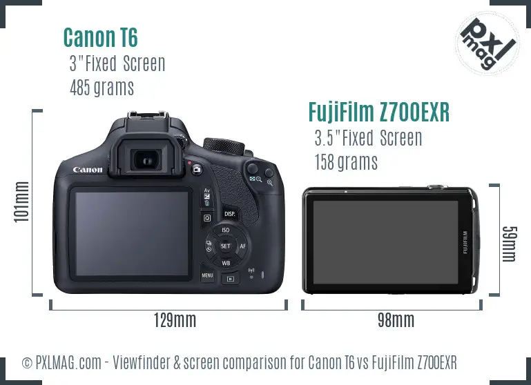 Canon T6 vs FujiFilm Z700EXR Screen and Viewfinder comparison