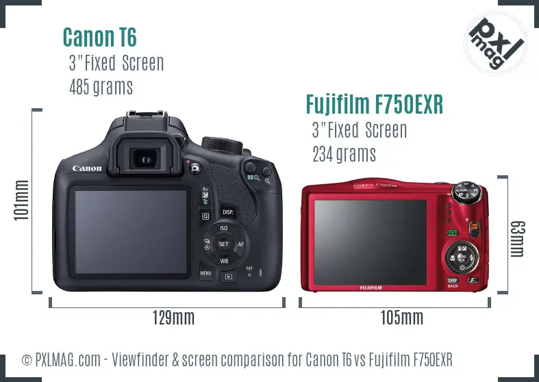 Canon T6 vs Fujifilm F750EXR Screen and Viewfinder comparison