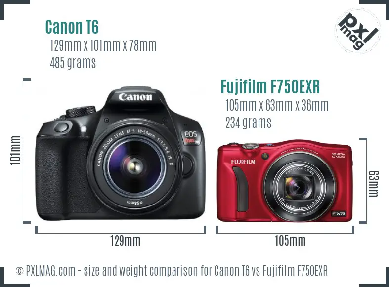 Canon T6 vs Fujifilm F750EXR size comparison