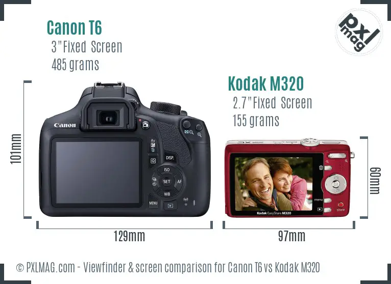 Canon T6 vs Kodak M320 Screen and Viewfinder comparison