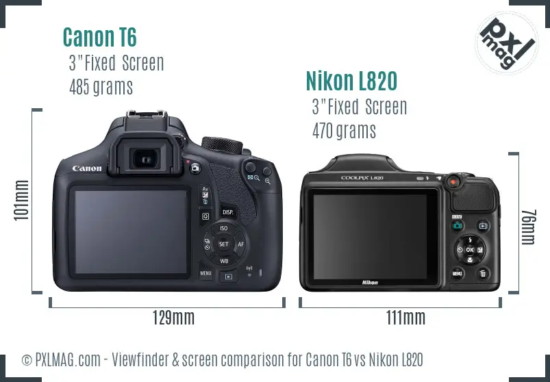 Canon T6 vs Nikon L820 Screen and Viewfinder comparison