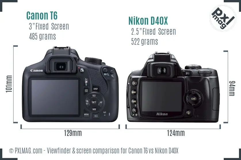 Canon T6 vs Nikon D40X Screen and Viewfinder comparison
