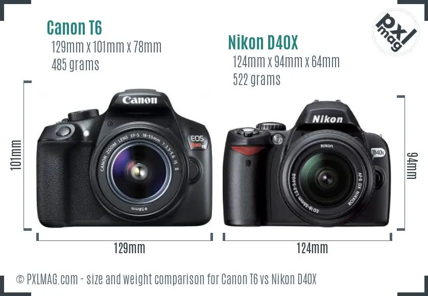 Canon T6 vs Nikon D40X size comparison