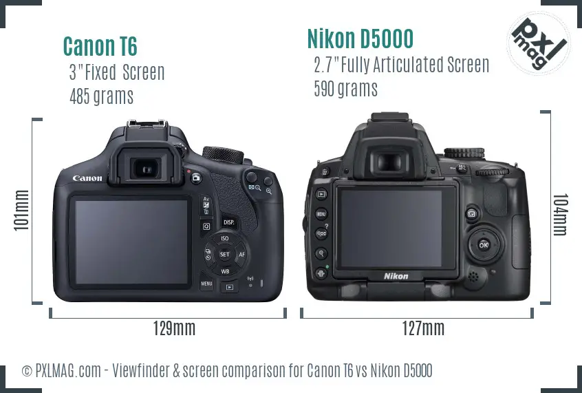 Canon T6 vs Nikon D5000 Screen and Viewfinder comparison