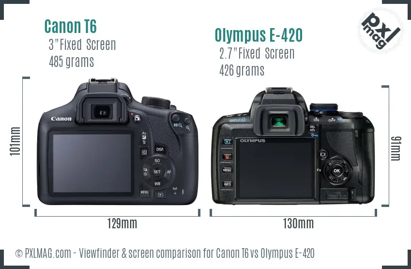 Canon T6 vs Olympus E-420 Screen and Viewfinder comparison Canon T6 vs Olympus E-420 Screen and Viewfinder comparison