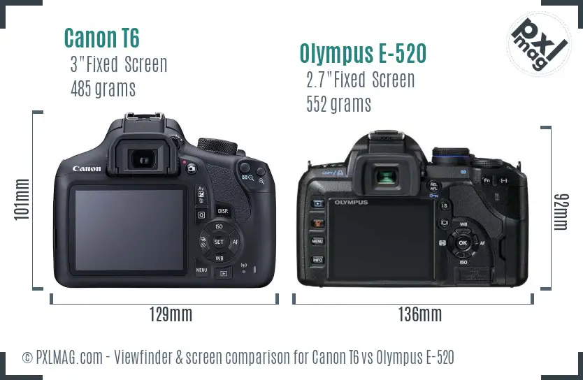 Canon T6 vs Olympus E-520 Screen and Viewfinder comparison