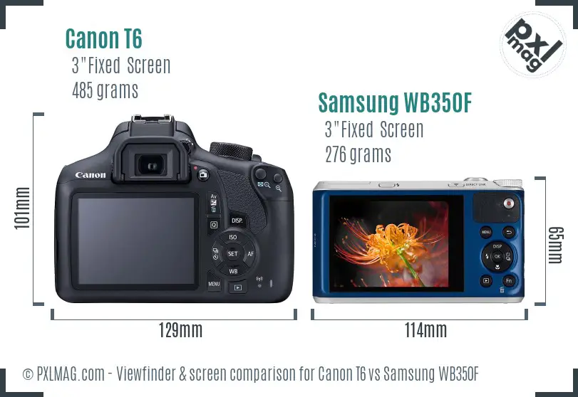 Canon T6 vs Samsung WB350F Screen and Viewfinder comparison