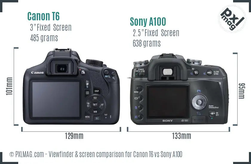 Canon T6 vs Sony A100 Screen and Viewfinder comparison
