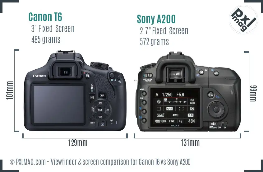 Canon T6 vs Sony A200 Screen and Viewfinder comparison