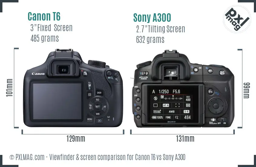 Canon T6 vs Sony A300 Screen and Viewfinder comparison