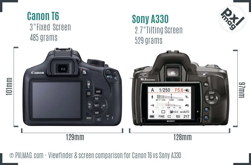 Canon T6 vs Sony A330 Screen and Viewfinder comparison