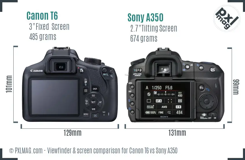 Canon T6 vs Sony A350 Screen and Viewfinder comparison