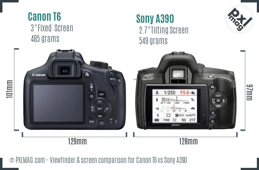 Canon T6 vs Sony A390 Screen and Viewfinder comparison