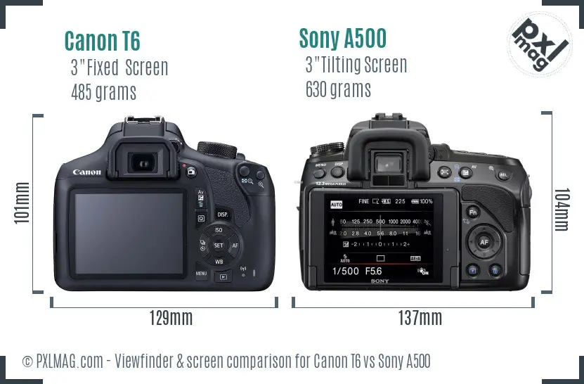 Canon T6 vs Sony A500 Screen and Viewfinder comparison
