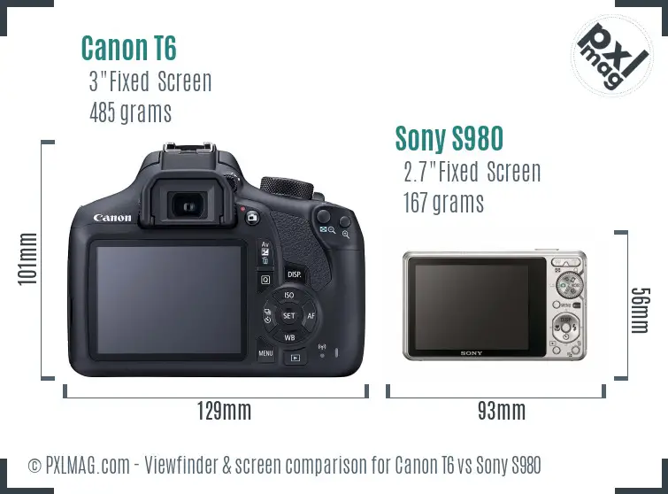 Canon T6 vs Sony S980 Screen and Viewfinder comparison