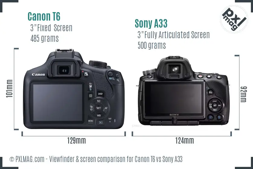 Canon T6 vs Sony A33 Screen and Viewfinder comparison