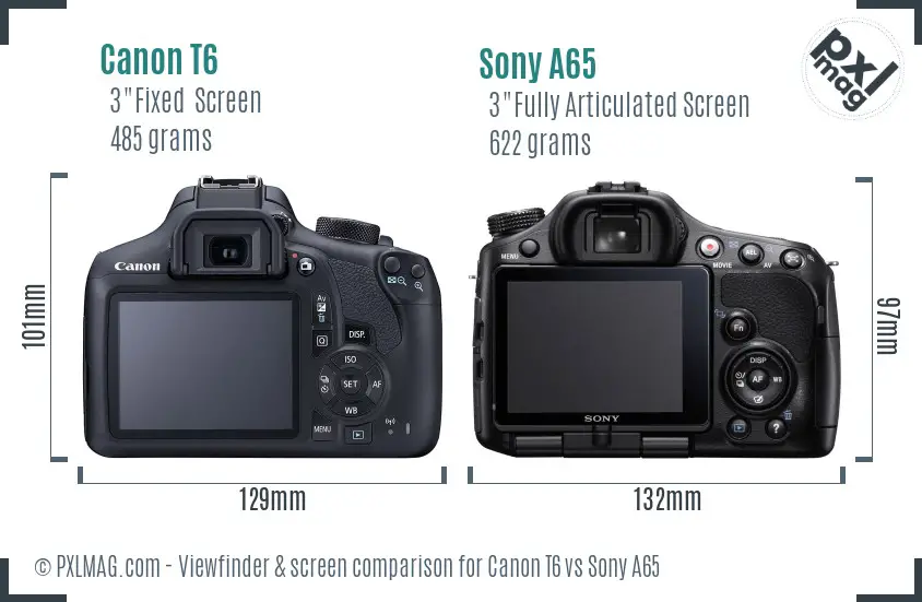 Canon T6 vs Sony A65 Screen and Viewfinder comparison