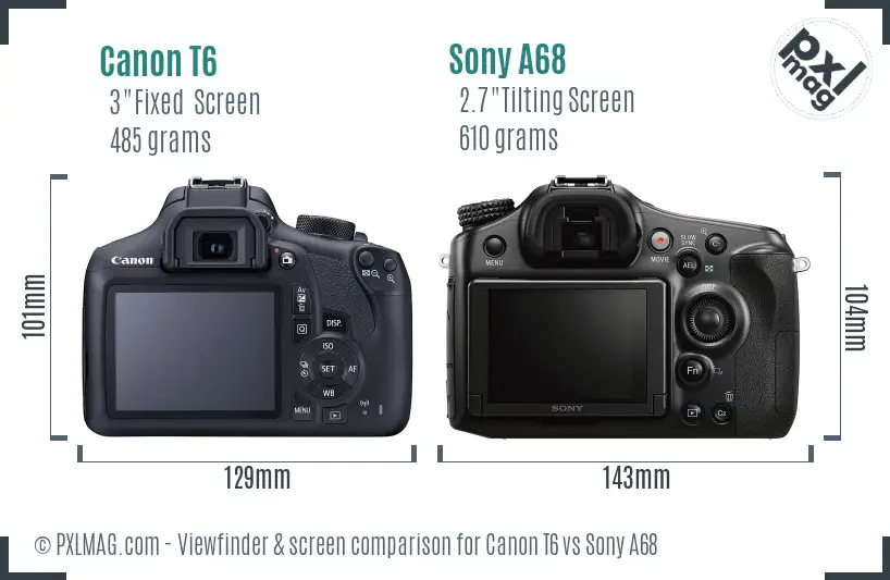 Canon T6 vs Sony A68 Screen and Viewfinder comparison