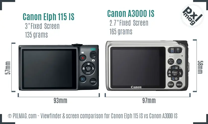 Canon Elph 115 IS vs Canon A3000 IS Screen and Viewfinder comparison Canon Elph 115 IS vs Canon A3000 IS Screen and Viewfinder comparison