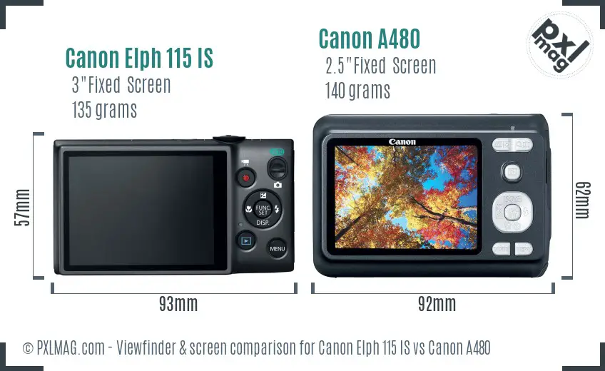 Canon Elph 115 IS vs Canon A480 Screen and Viewfinder comparison