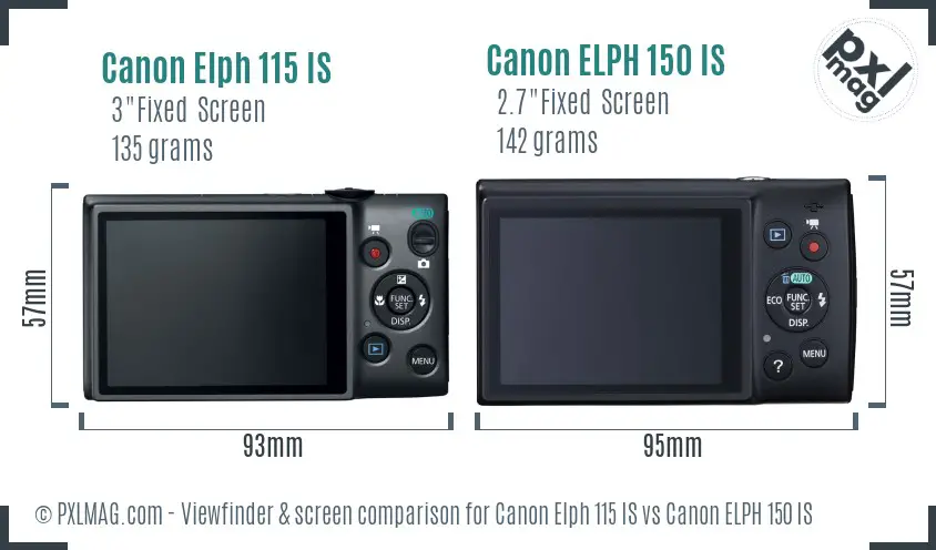 Canon Elph 115 IS vs Canon ELPH 150 IS Screen and Viewfinder comparison