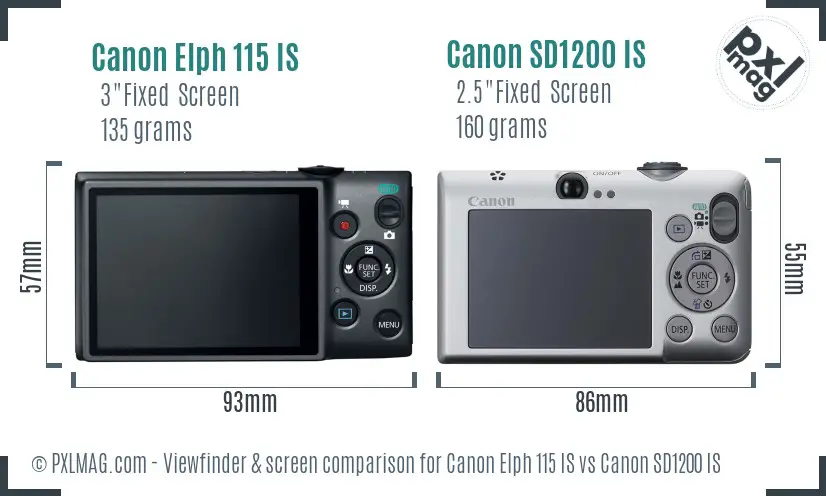 Canon Elph 115 IS vs Canon SD1200 IS Screen and Viewfinder comparison
