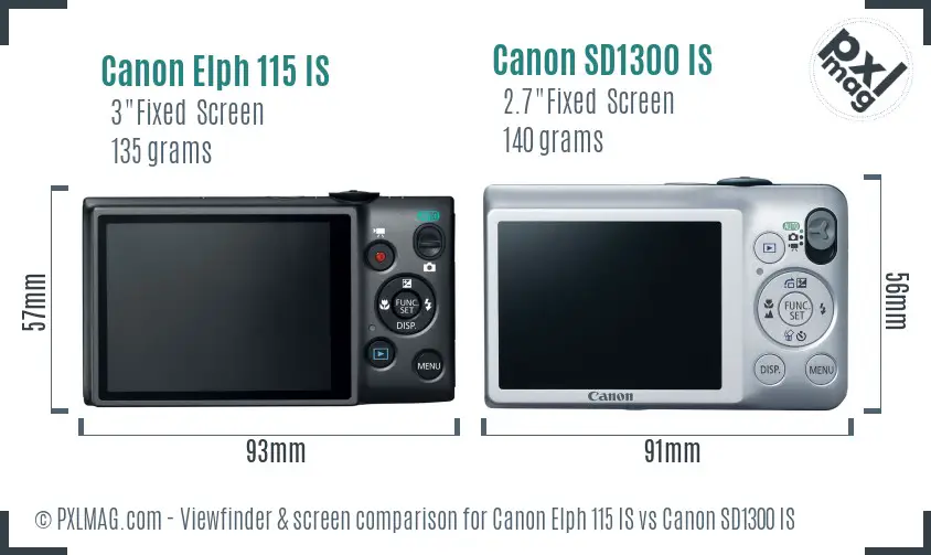 Canon Elph 115 IS vs Canon SD1300 IS Screen and Viewfinder comparison