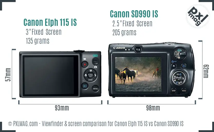 LCD screen and interface comparison
