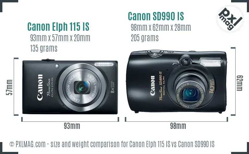 Physical size and ergonomics comparison