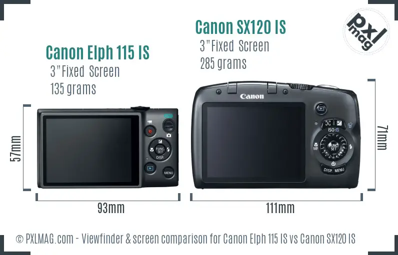 LCD screen and interface comparison