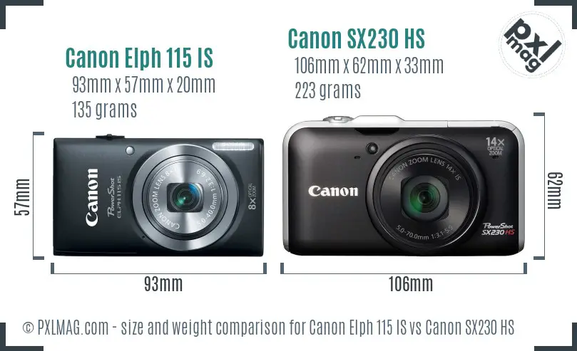 Canon Elph 115 IS vs Canon SX230 HS size comparison