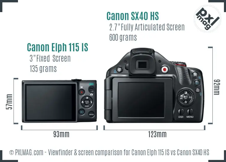 Back LCD screen and interface comparison