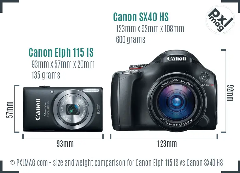 Canon Elph 115 IS and Canon Powershot SX40 HS size and ergonomics comparison