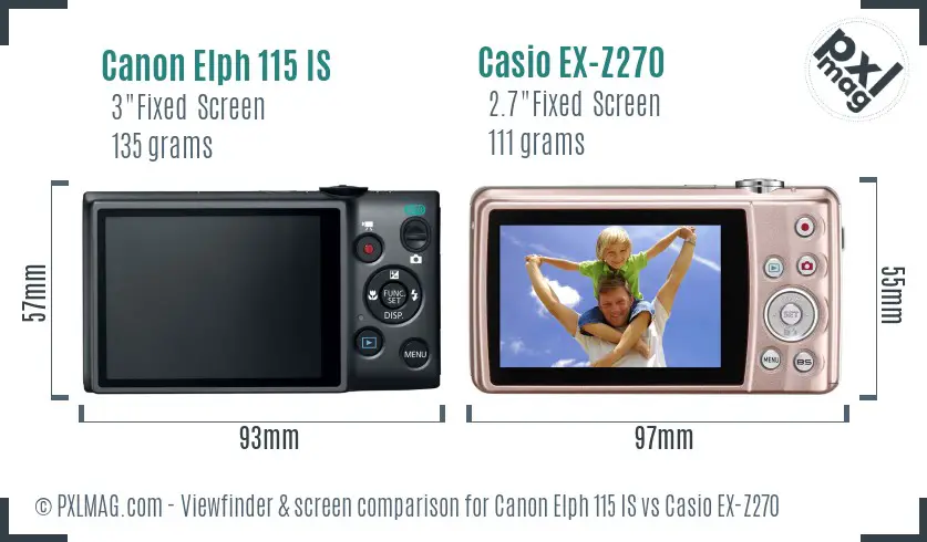 Canon Elph 115 IS vs Casio EX-Z270 Screen and Viewfinder comparison