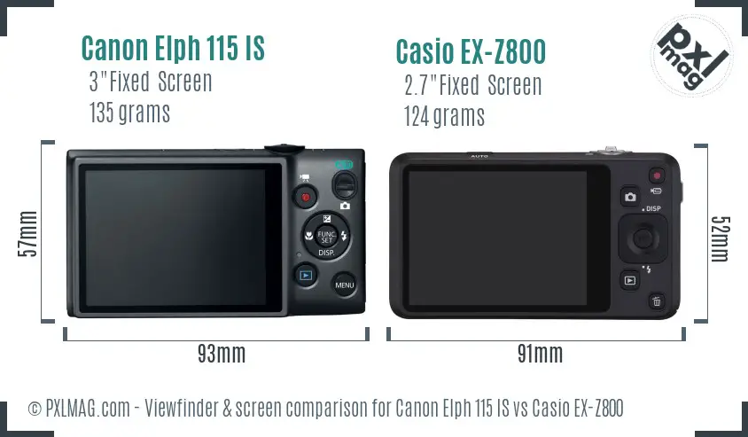 Canon Elph 115 IS vs Casio EX-Z800 Screen and Viewfinder comparison