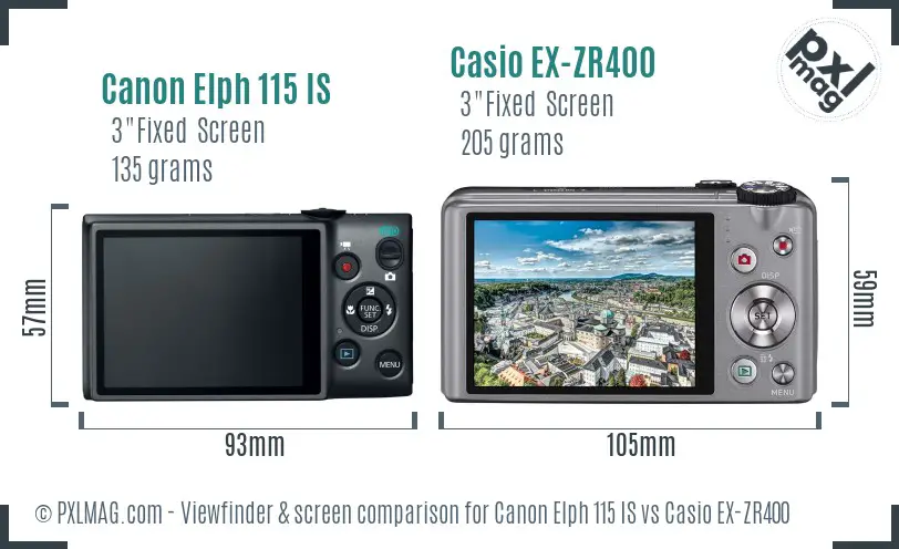 LCD Screen and Interface Comparison