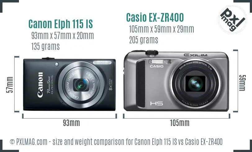 Size and Ergonomics Comparison