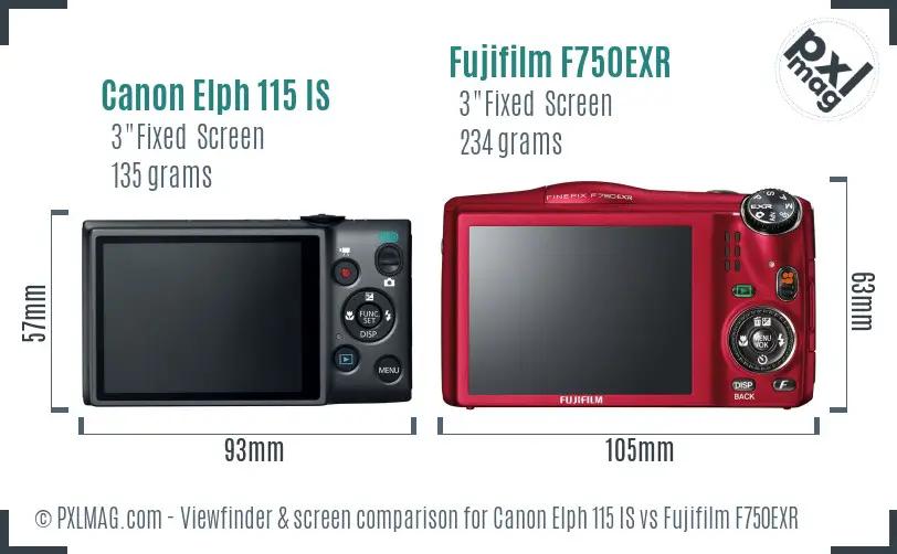 Canon Elph 115 IS vs Fujifilm F750EXR Screen and Viewfinder comparison