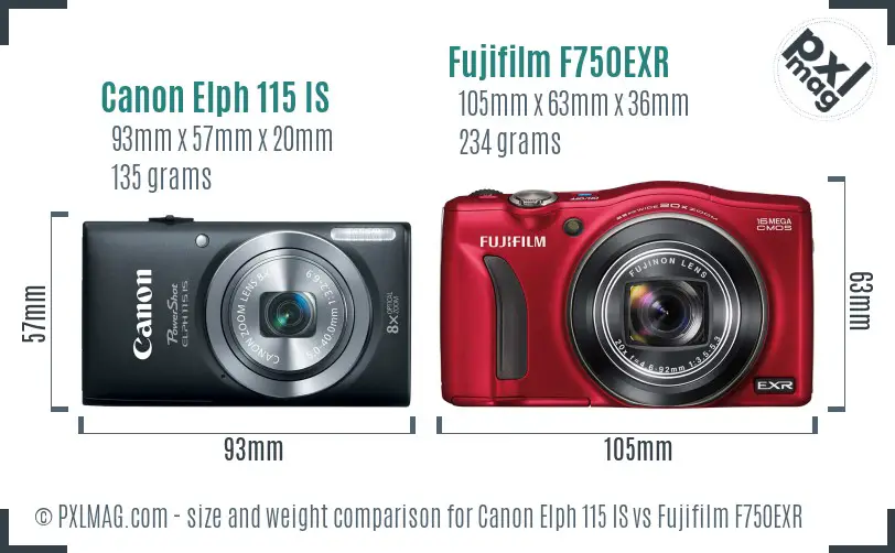 Canon Elph 115 IS vs Fujifilm F750EXR size comparison